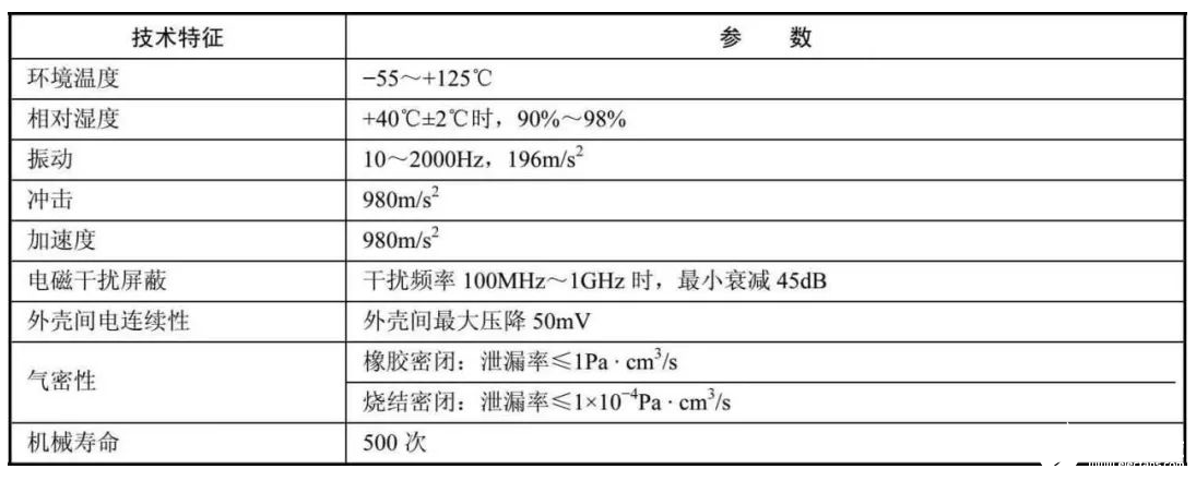 航天器低频电缆网的电连接器的功能和选择