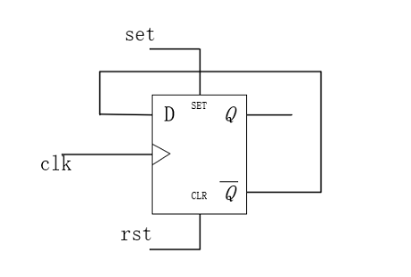 關(guān)于數(shù)字電路的七大知識點