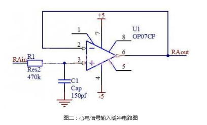 專為健康監(jiān)控設(shè)計的家用holter監(jiān)護儀方案