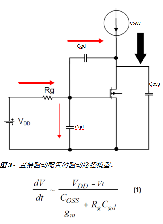 开关电源