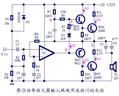 功率放大器基本电路的特点及采用分立元件实现设计