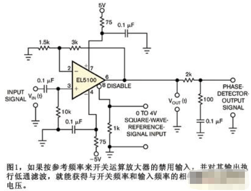 利用运算放大器如何实现低频检相器或混频器的功能设计