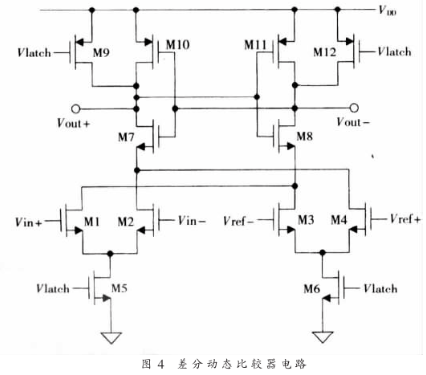 收发器