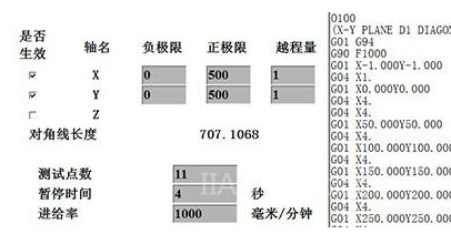 關于RENISHAW對角線軟件生成器對機床硬件進行測量的操作流程