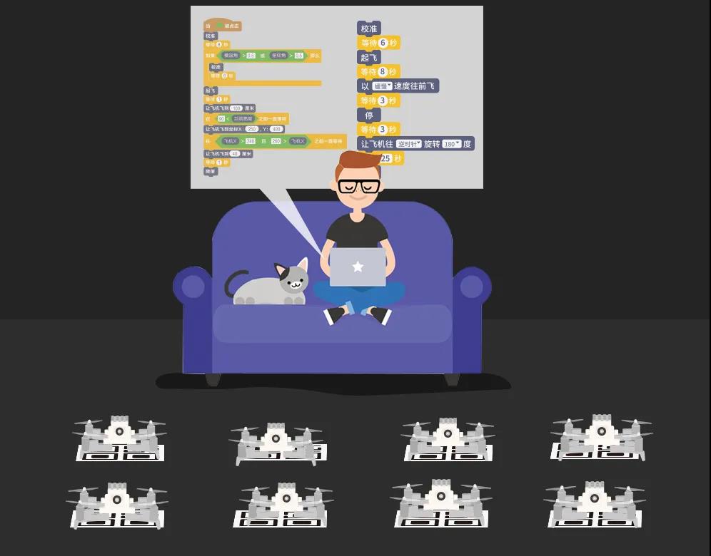 STEAM教育是什么?STEAM教育新热点无人机...