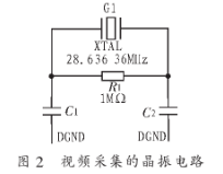 基于PCI Express总线实现多功能视频处理系统的设计