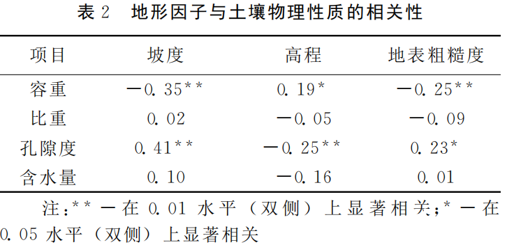 分辨率