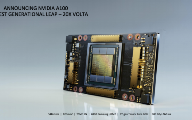 性能提升20倍!NVIDIA A100 GPU打...