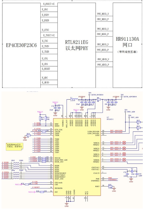 基于FPGA系统的DDR2电路设计