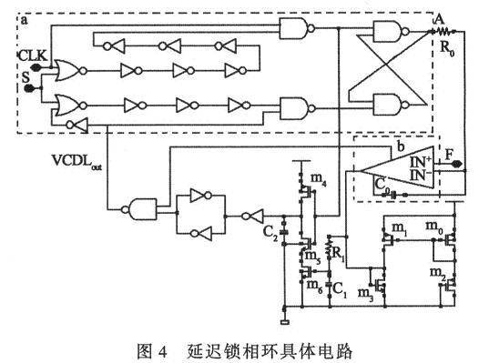 延迟锁相环具体电路