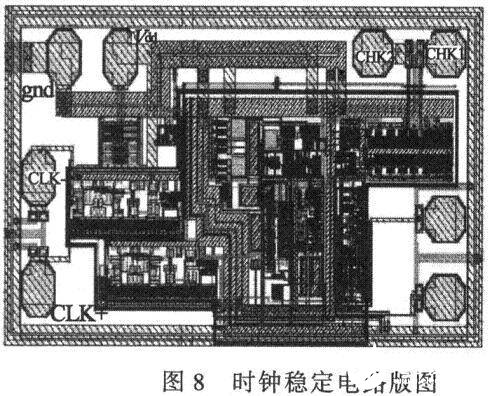 时钟稳定电路的整个版图