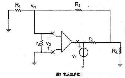 環路增益T在運算放大器中的作用和對電路穩定性影響的研究