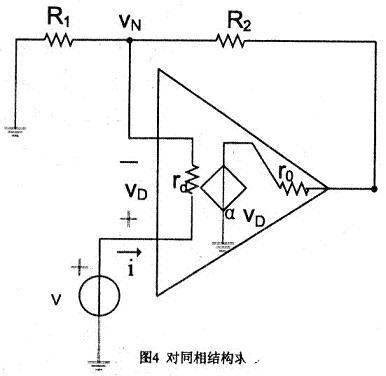 環路增益T在運算放大器中的作用和對電路穩定性影響的研究