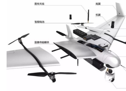 全国警用无人驾驶航空器的探索和使用水平有较大差异