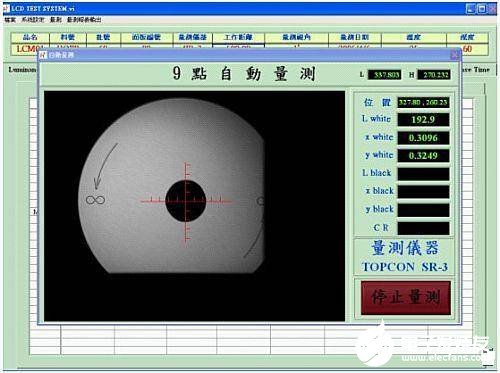 九点均齐度-自动测定方法