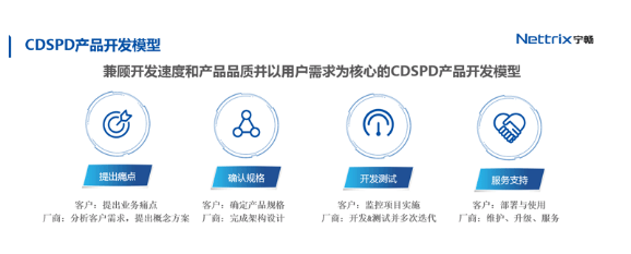 宁畅定制液冷方案让服务器倍享清凉
