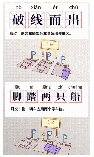 拿什么来拯救那些奇葩的停车姿势?