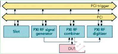 pcb