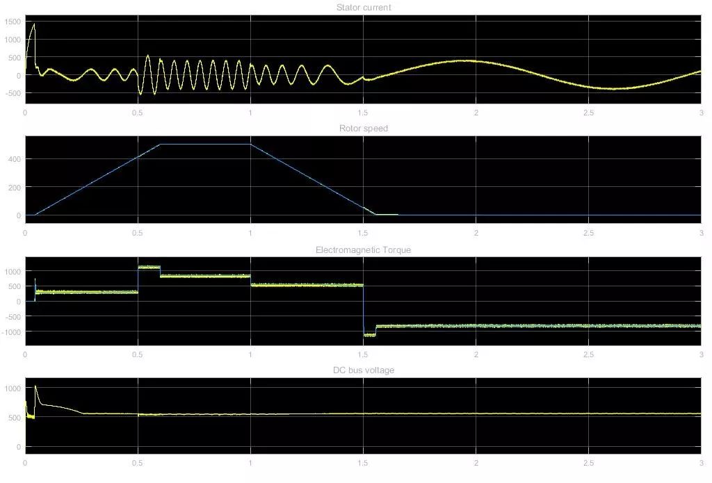 matlab