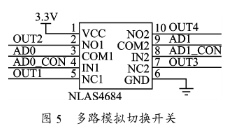 单片机