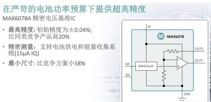 美信提供整合了数字处理器与模拟信号链的单芯片方案