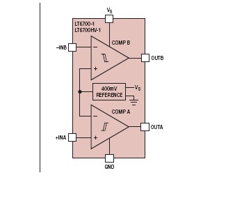 基于齊納二極管的基準電壓源