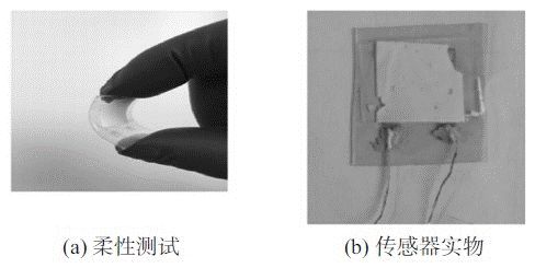 驱动器