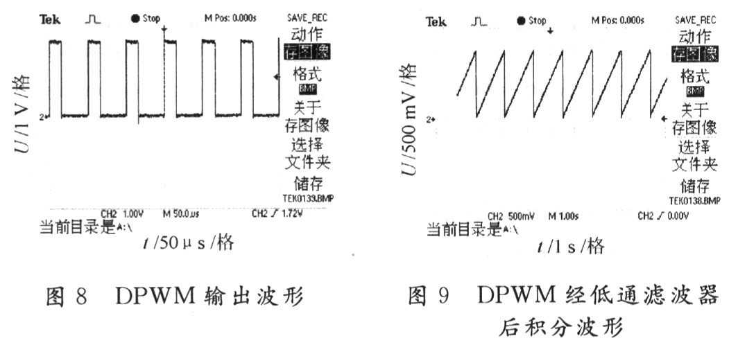 模数转换器