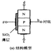 放大电路