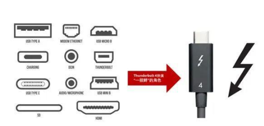 細談雷電接口和USB接口的關系