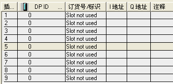 组态