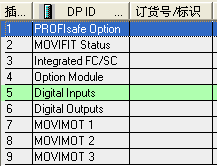 变频器