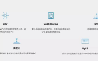集成探地雷达的无人机系统,可实现全自动的GPR测...