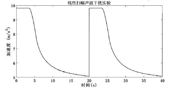 微机电系统