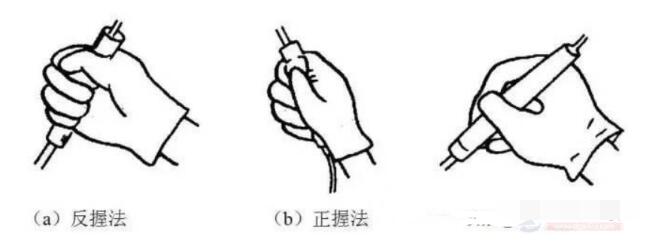 图2电烙铁握法      2,焊锡丝的拿法      拿焊锡丝的二种方法