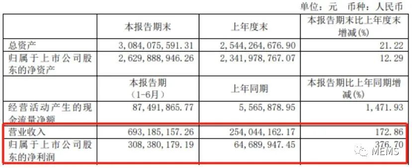 红外热成像技术