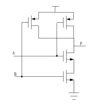 关于数字电路的七大知识点