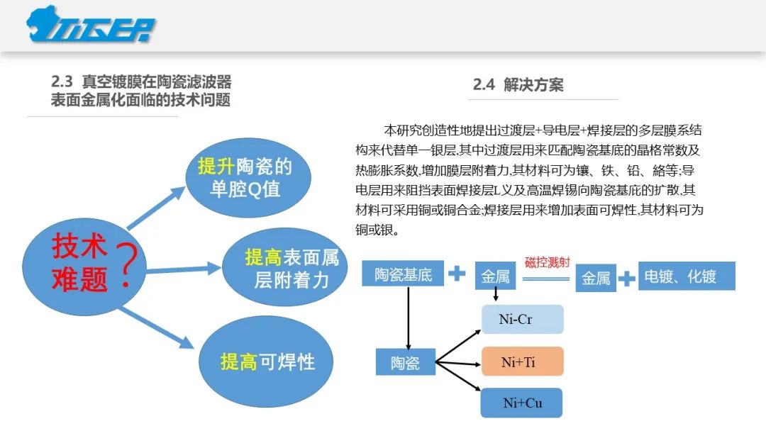 5G基站