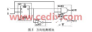 vhdl