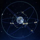 每颗北斗卫星都有自己的功用!