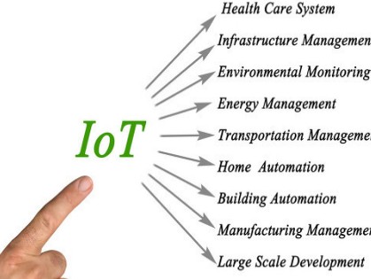 未来如何实现NB-IoT商业成功?