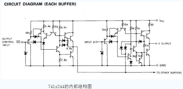 引脚图