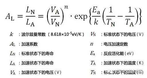 陶瓷电容器