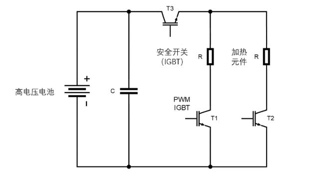 IGBT –電動汽車空調的一項關鍵技術