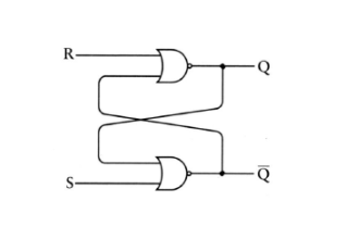 逻辑电路之D型触发器电路设计