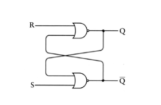 R-S触发器