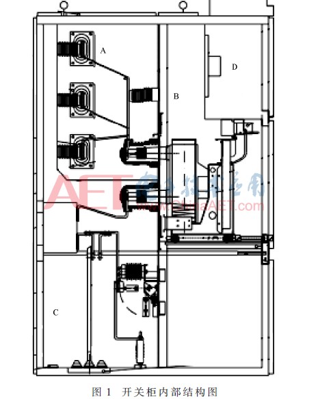 基于SolidWorks的开关柜模型的热传导结构