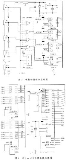 测量系统