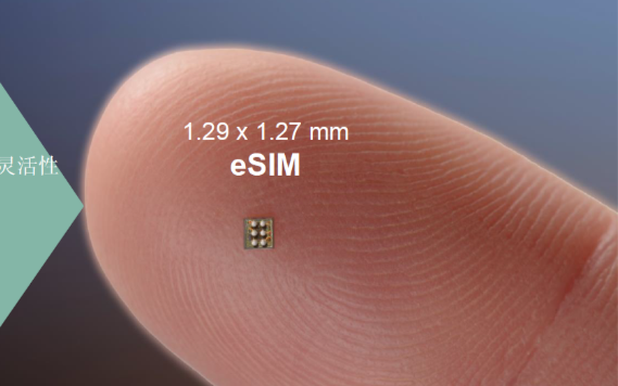一站式eSIM方案破瓶颈,5G时代eSIM将爆发