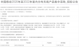 中国移动室内分布天线集采招标:规模为1244万面
